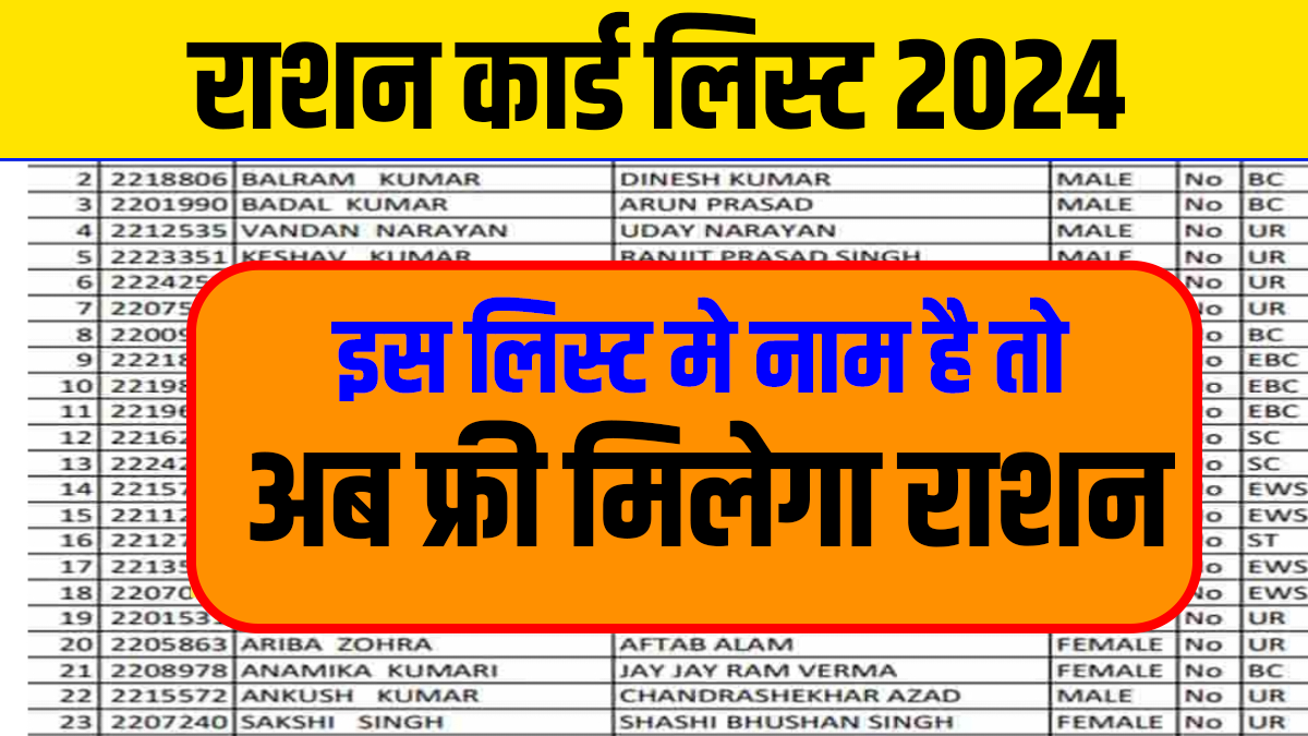 Ration Card Gramin List 2024 Latest Update