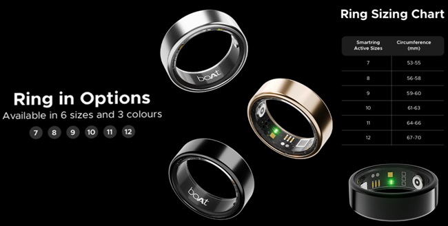 boAt Smart Ring Active Plus रिंग भारत में लॉन्च ₹2999 में